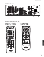 Preview for 9 page of Yamaha RX-V357 Service Manual