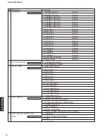 Preview for 18 page of Yamaha RX-V357 Service Manual