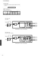 Предварительный просмотр 22 страницы Yamaha RX-V357 Service Manual