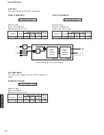 Preview for 26 page of Yamaha RX-V357 Service Manual