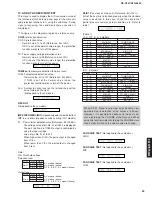 Предварительный просмотр 29 страницы Yamaha RX-V357 Service Manual