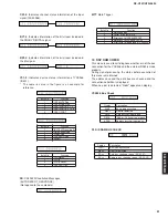 Preview for 31 page of Yamaha RX-V357 Service Manual