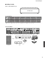 Preview for 35 page of Yamaha RX-V357 Service Manual