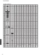 Preview for 36 page of Yamaha RX-V357 Service Manual