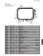 Предварительный просмотр 37 страницы Yamaha RX-V357 Service Manual