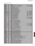 Предварительный просмотр 41 страницы Yamaha RX-V357 Service Manual