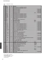 Предварительный просмотр 42 страницы Yamaha RX-V357 Service Manual