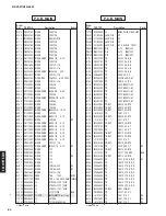 Предварительный просмотр 64 страницы Yamaha RX-V357 Service Manual