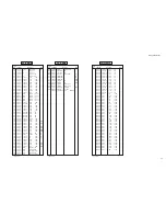 Preview for 65 page of Yamaha RX-V357 Service Manual