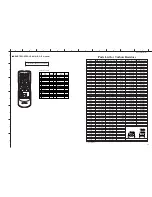 Preview for 69 page of Yamaha RX-V357 Service Manual