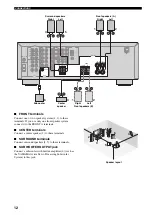 Preview for 14 page of Yamaha RX-V359 Owner'S Manual