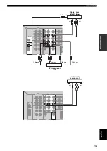 Preview for 17 page of Yamaha RX-V359 Owner'S Manual