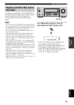 Preview for 45 page of Yamaha RX-V359 Owner'S Manual