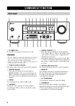 Preview for 62 page of Yamaha RX-V359 Owner'S Manual