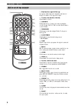 Preview for 64 page of Yamaha RX-V359 Owner'S Manual