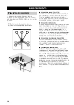 Preview for 68 page of Yamaha RX-V359 Owner'S Manual