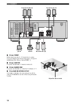 Preview for 70 page of Yamaha RX-V359 Owner'S Manual