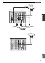 Preview for 73 page of Yamaha RX-V359 Owner'S Manual