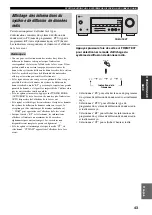 Preview for 101 page of Yamaha RX-V359 Owner'S Manual