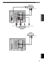 Preview for 129 page of Yamaha RX-V359 Owner'S Manual