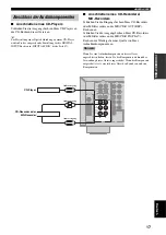 Preview for 131 page of Yamaha RX-V359 Owner'S Manual