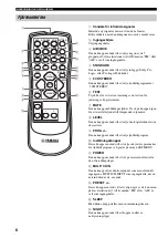 Preview for 176 page of Yamaha RX-V359 Owner'S Manual