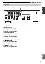 Preview for 179 page of Yamaha RX-V359 Owner'S Manual