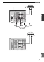 Preview for 185 page of Yamaha RX-V359 Owner'S Manual