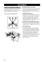 Preview for 236 page of Yamaha RX-V359 Owner'S Manual