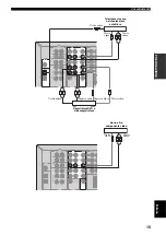 Preview for 241 page of Yamaha RX-V359 Owner'S Manual