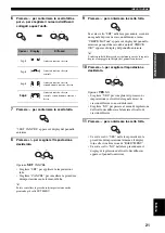 Preview for 247 page of Yamaha RX-V359 Owner'S Manual