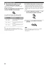 Preview for 258 page of Yamaha RX-V359 Owner'S Manual