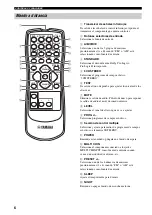 Preview for 288 page of Yamaha RX-V359 Owner'S Manual