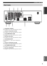 Preview for 291 page of Yamaha RX-V359 Owner'S Manual