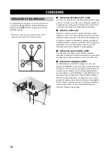 Preview for 292 page of Yamaha RX-V359 Owner'S Manual