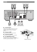 Preview for 294 page of Yamaha RX-V359 Owner'S Manual