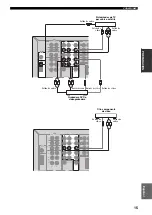 Preview for 297 page of Yamaha RX-V359 Owner'S Manual