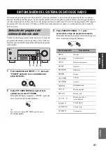 Preview for 323 page of Yamaha RX-V359 Owner'S Manual