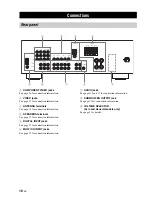 Preview for 12 page of Yamaha RX-V361 Owner'S Manual