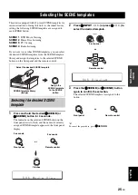 Preview for 27 page of Yamaha RX-V363 - AV Receiver Owner'S Manual