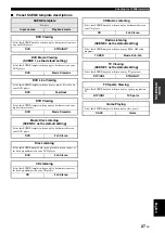 Preview for 29 page of Yamaha RX-V363 - AV Receiver Owner'S Manual