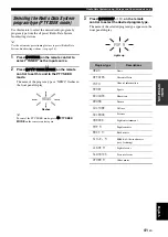 Preview for 43 page of Yamaha RX-V363 - AV Receiver Owner'S Manual