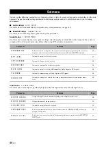 Preview for 46 page of Yamaha RX-V363 - AV Receiver Owner'S Manual