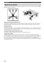 Preview for 76 page of Yamaha RX-V363 - AV Receiver Owner'S Manual