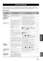 Preview for 119 page of Yamaha RX-V363 - AV Receiver Owner'S Manual