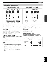 Preview for 144 page of Yamaha RX-V363 - AV Receiver Owner'S Manual