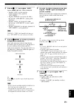 Preview for 154 page of Yamaha RX-V363 - AV Receiver Owner'S Manual