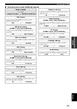 Preview for 158 page of Yamaha RX-V363 - AV Receiver Owner'S Manual