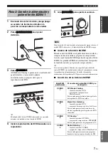 Preview for 203 page of Yamaha RX-V363 - AV Receiver Owner'S Manual