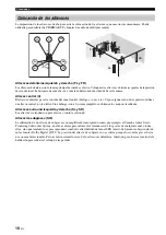 Preview for 206 page of Yamaha RX-V363 - AV Receiver Owner'S Manual